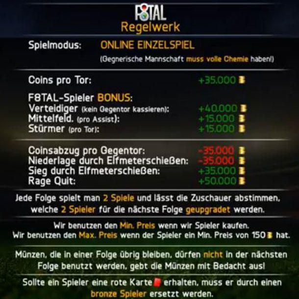 F8tal World Tour