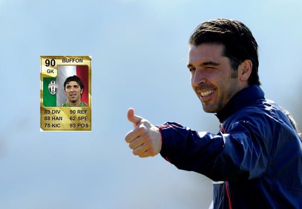Das ist die Entwicklung von Buffon von FIFA 10 bis Fifa 16!