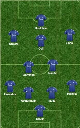 So könnte Schalke auflaufen, wenn sie ihre Stars gehalten hätten!