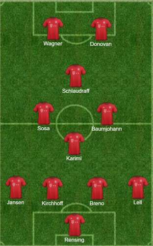 Die "Loser-Elf" des FC Bayern: Mit diesem Team würden sie absteigen!
