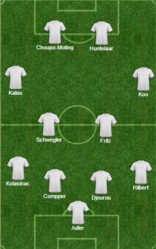 Diese 11 Bundesliga-Spieler sind im Sommer ablösefrei
