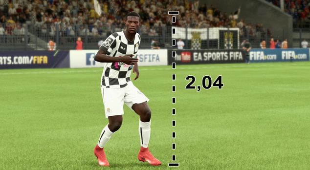 Die größten Spieler in FIFA 18: