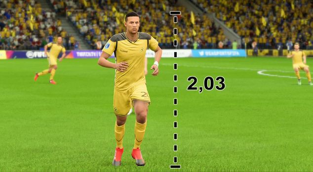 Die größten Spieler in FIFA 18: