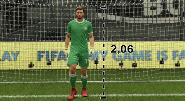 Die größten Spieler in FIFA 18: