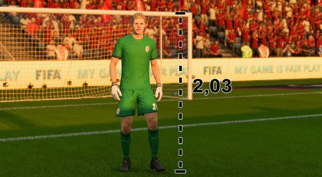 Die größten Spieler in FIFA 18: