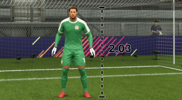 Die größten Spieler in FIFA 18: