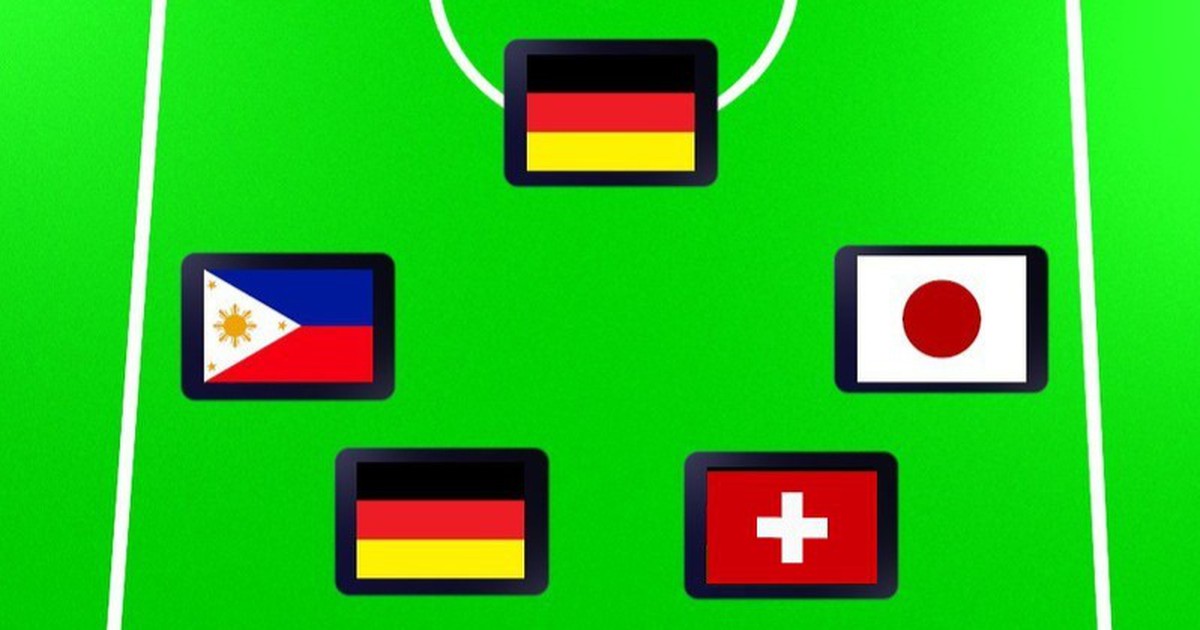 Bundesliga 2022/23: Erkennst du die Teams an den Nationen der Spieler?