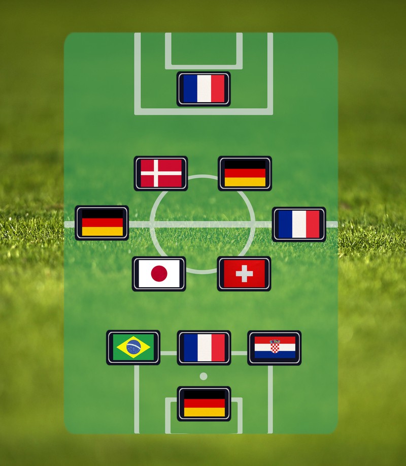 Quiz: Welches Bundesliga-Team läuft mit Spielern dieser Nationen auf?