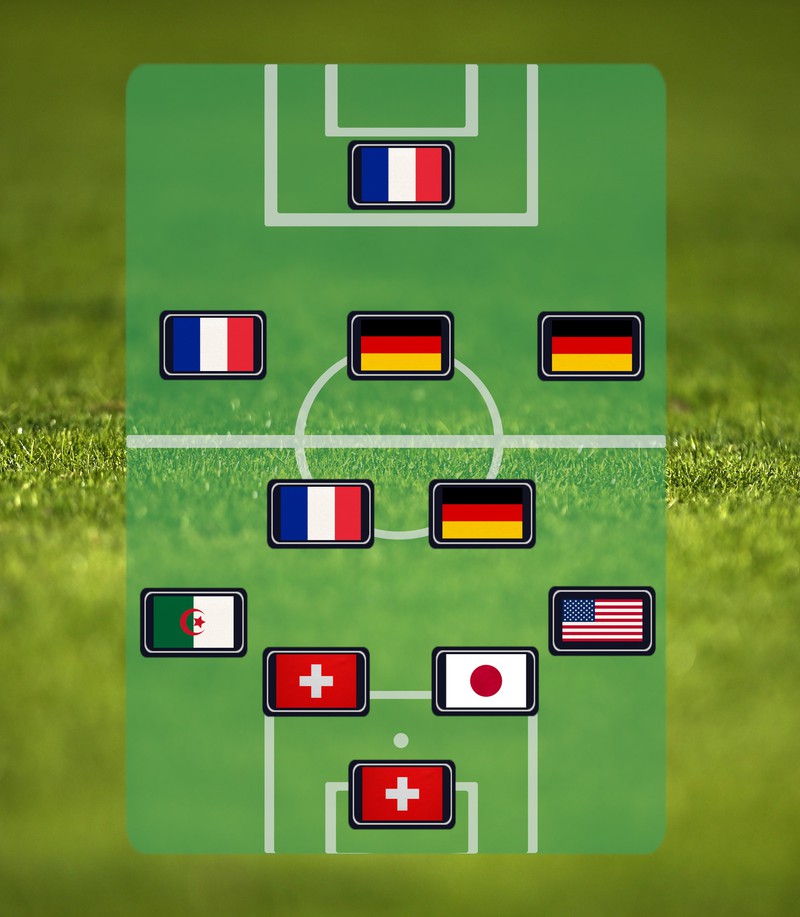 Von welchem Bundesliga-Team könnte das die Startelf sein?